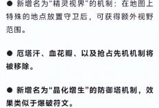 一级团已成历史？LOL新赛季六大改动曝光，7神装ADC将拯救世界！