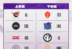 德玛西亚杯：让一追三，IG四局战胜TES，晋级下一轮