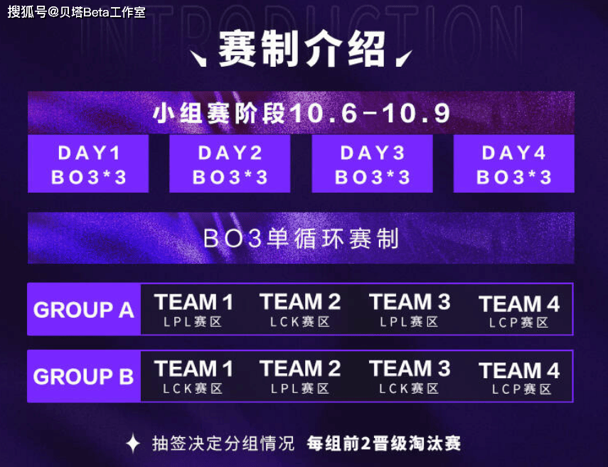 又有中韩大战!官宣:LPL和LCK赛区第5-7名,参加亚洲邀请赛