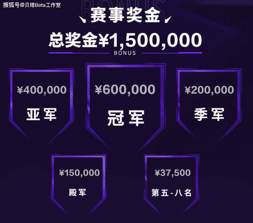 又有中韩大战!官宣:LPL和LCK赛区第5-7名,参加亚洲邀请赛