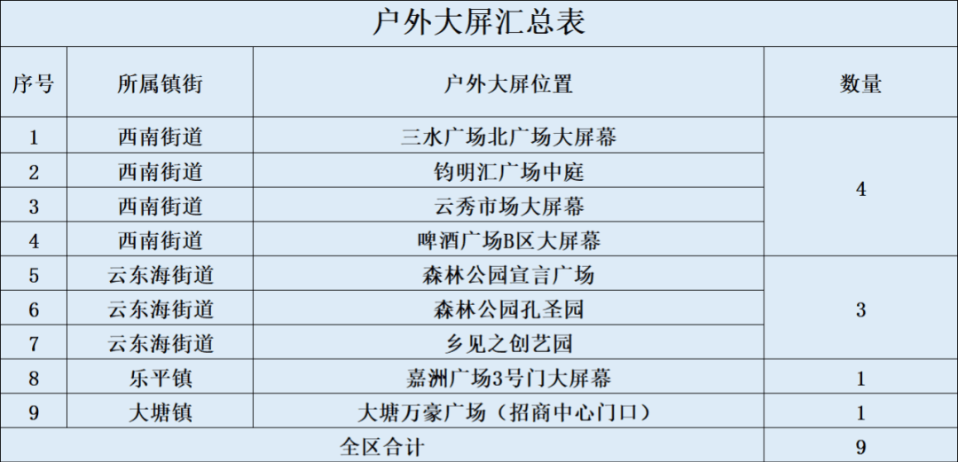 转发!佛山“西甲”线上及线下观赛指引→