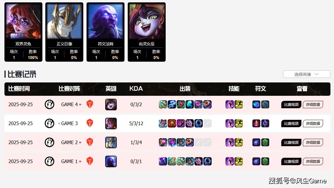 LPL冒泡赛最菜中单诞生!对线被爆团战隐身,生死局露露看呆观众