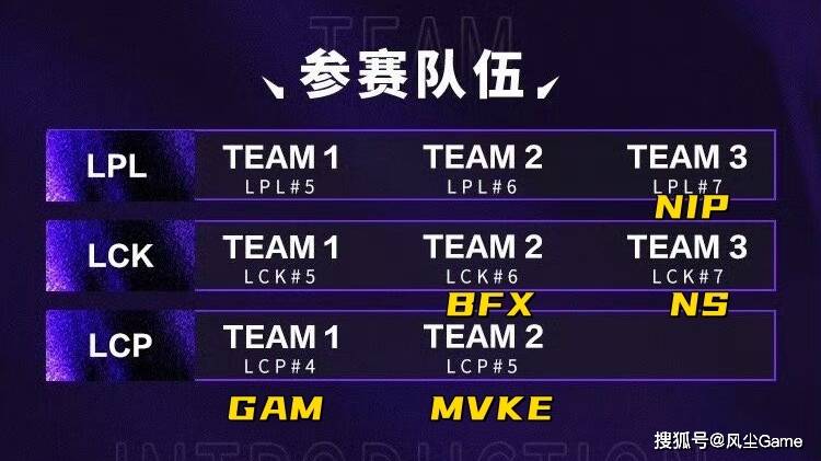 LOL举办“涅槃”世界赛!中韩5-7名受邀,Faker、许秀必有1人参赛