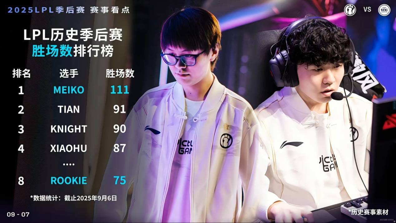 LOL第一届“整活賽(sài)事”公开,Faker有可能参加,中(zhōng)韩大战提(tí)前(qián)上縯(yǎn)