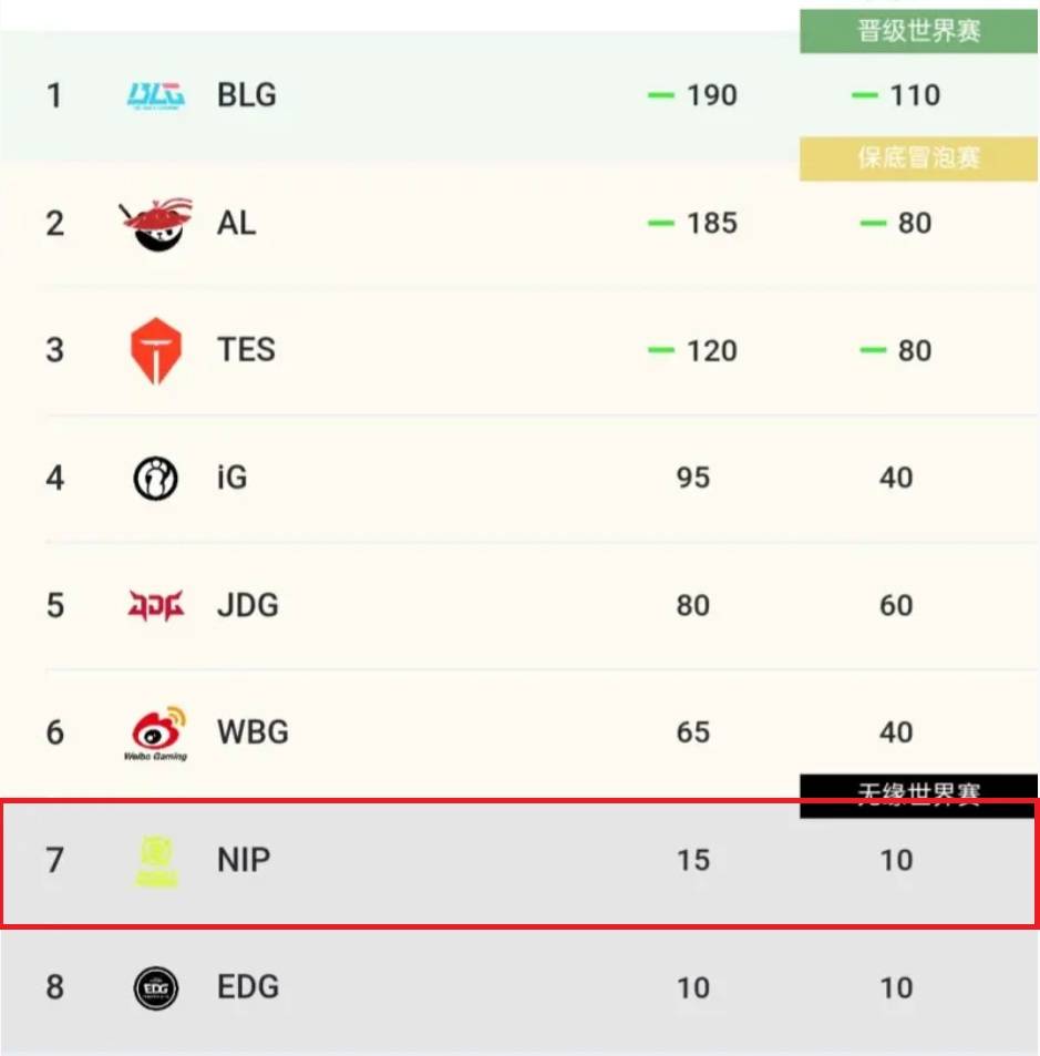 LOL第一届“整活賽(sài)事”公开,Faker有可能参加,中(zhōng)韩大战提(tí)前(qián)上縯(yǎn)