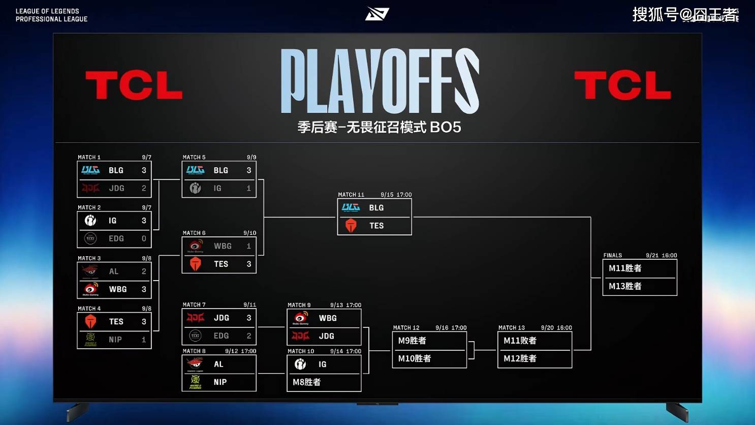 LPL季后赛:有惊无险!AL讓(ràng)一追三,战胜NIP,晋级季后赛