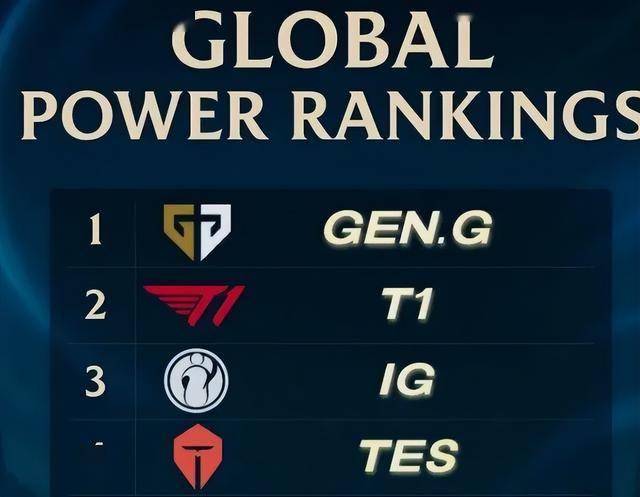 LPL数据刺客(kè)遭群嘲(cháo),LPL第(dì)一名(míng)誕(dàn)生(shēng),LOL官方(fāng)會(huì)定(dìng)制冠军么?