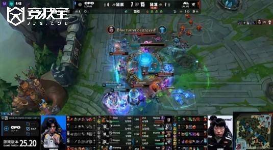 LOL-S15小组賽(sài)：AL逆转CFO，锁定(dìng)八强！