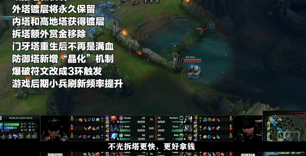 一级团已成历史？LOL新赛季六大改动曝光，7神装ADC将拯救世界！