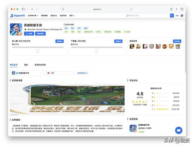 千亿市(shì)場(chǎng)争奪(duó)战！王者荣耀守中國(guó)，LOL手游攻全球(qiú)，市(shì)場(chǎng)优势分(fēn)析