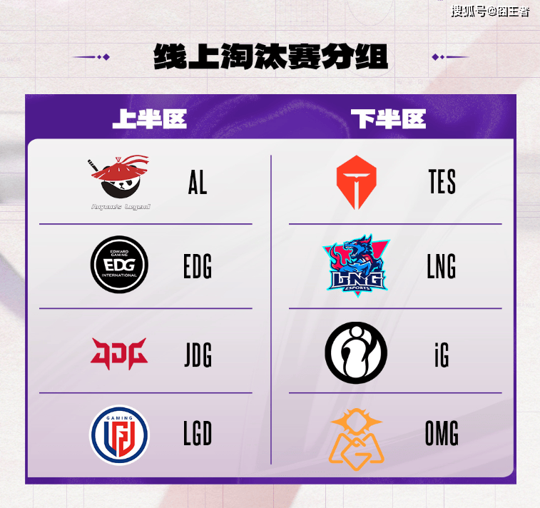 德玛西亚杯：让一追三，IG四局战胜TES，晋级下一轮