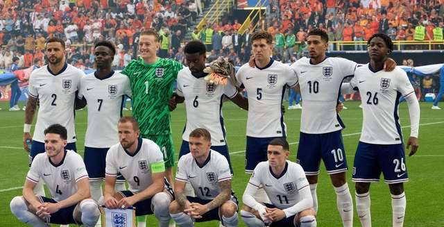 2026世界杯48强阵容深度解析·英格兰战队展望